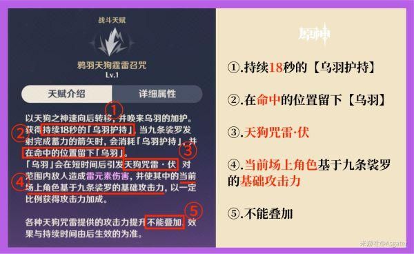 探索遗迹原神九柱阵容？（原神九条为什么叫天狗）-图2