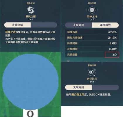 原神充能效率计算方法？（原神充能效率会影响什么）-图3