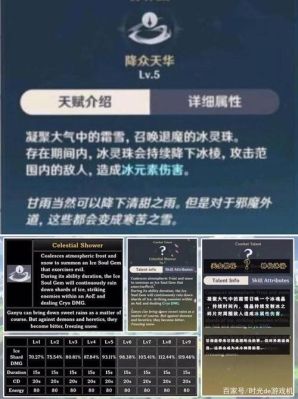 原神外挂判定标准？（原神匹配带什么不会被骂）-图1