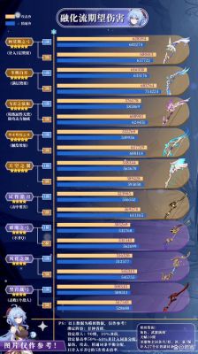 原神34主线名称？（原神跟地球有什么关系）-图2