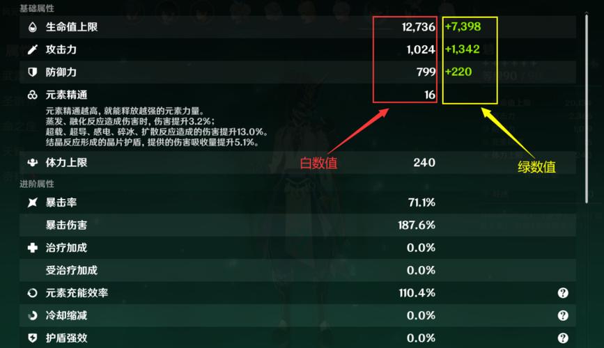 原神岩属性和什么属性组合最强？（原神岩属性没什么用）-图1