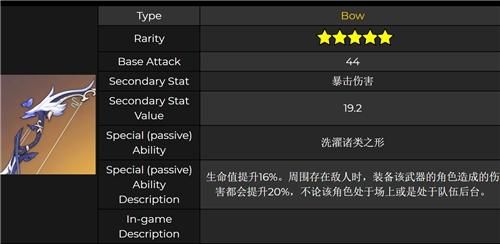 原神爆率和爆伤公式？（原神的普通攻击命中是什么）-图2