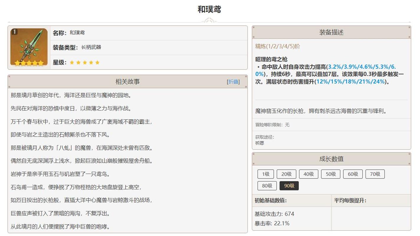 原神息灾属性分析？（原神息灾被动是什么意思）-图1