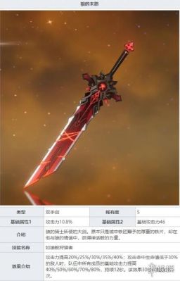 原神迪卢克4星武器用哪个好？（原神迪卢克应该用什么武器）-图2