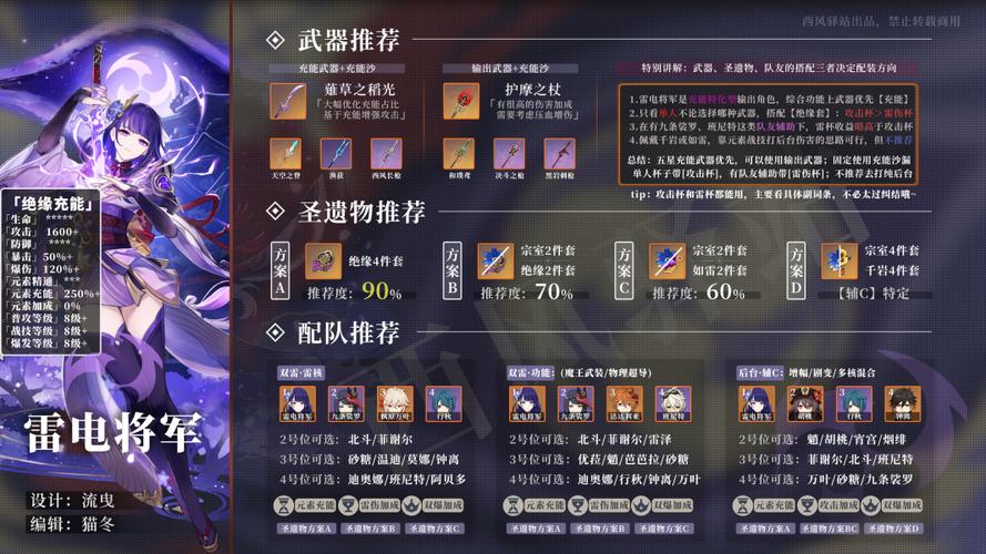 原神蒙德珍奇货品有什么用？（原神的珍奇货品有什么意思）-图1