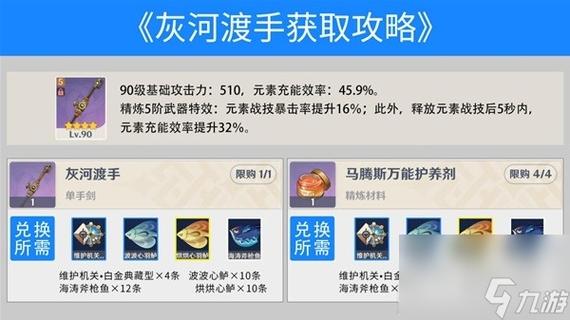 原神灰河渡手怎么获取？（原神中的手是什么意思）-图3