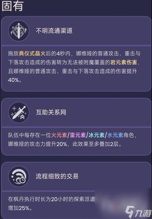 原神天赋书掉落数量？（原神天赋点数量是什么情况）-图3