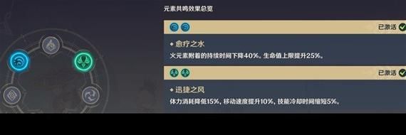 原神体力满了会不会溢出？（原神体力拉满是什么意思）-图2