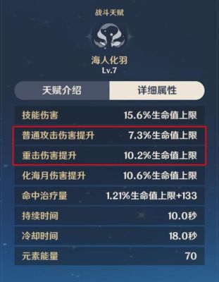 原神心海大招有什么用？（原神大招等级 3有什么用）-图3