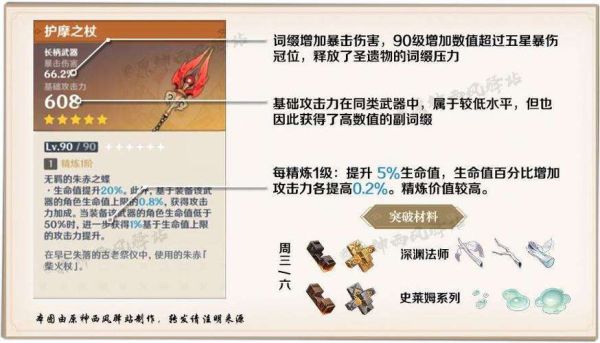 钟离护摩之杖比专武厉害？（原神护摩什么时候能复刻）-图3