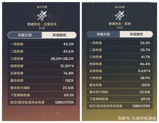 万叶能给岩系加伤害吗？（原神岩系和什么属性伤害高）-图2