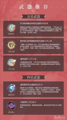 原神四星武器排名？（原神烟绯用什么五星武器）-图2