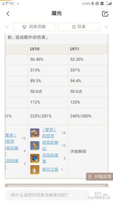 原神凝光暴击率和爆伤多少合格？（原神凝光什么时候伤害爆表）-图3