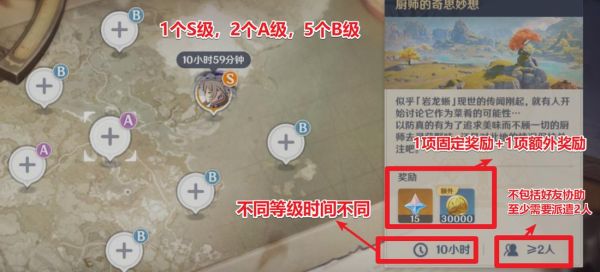原神探索派遣是什么？（原神完成一次派遣什么意思）-图1