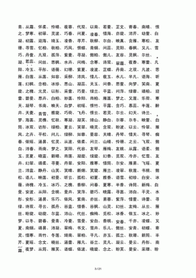 姓范女孩什么名字好听2012年4月10日出生？（八字中正财的原神是什么）-图3