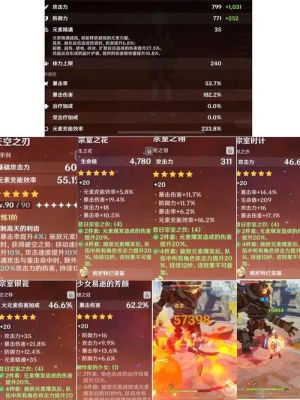 原神宗室效果可以叠加吗？（原神 宗师二件套是什么）-图1