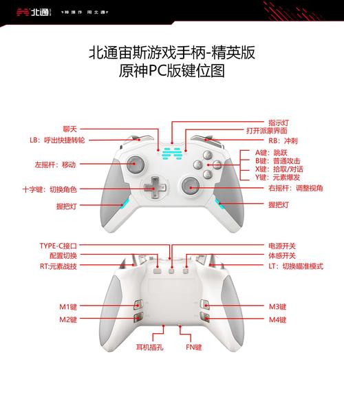 t3手柄怎么用电视玩原神？（手柄玩原神需要什么显示器）-图2