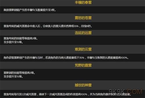 原神雷主培养攻略？（原神雷主充能为什么要暴击）-图2