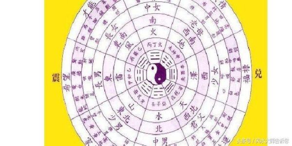 周易中的比肩是什么意思？（八字原局用神被冲什么意思）-图3