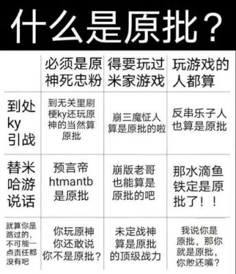 原批次是啥意思网络用语？（原神什么是原批）-图1