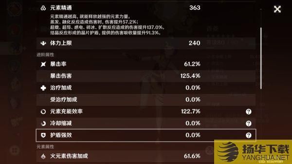 原神攻击力百分比怎么算？（原神什么3.9%）-图2