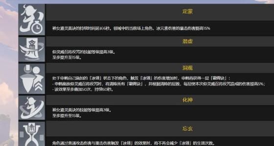 原神申鹤e技能机制？（原神什么打水）-图3