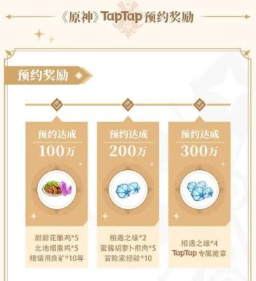 原神获得的所有奖项？（原神为什么奖项送800原神）-图1