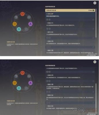 原神元素感知力怎么用手游？（原神里的原神感知是什么）-图1