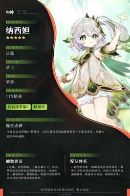 草神和芭芭拉可以配队吗？（原神草神之后出什么神）-图1