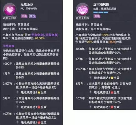 ssr小舞怎么获得？（原神ssr式神是什么）-图2