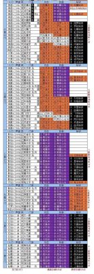 想不想修真灵药园种什么好？（原神草神什么职业好）-图2