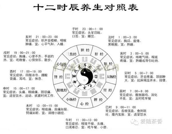 1997年农历11月3日申时？（原神用神忌神喜神是什么）-图2