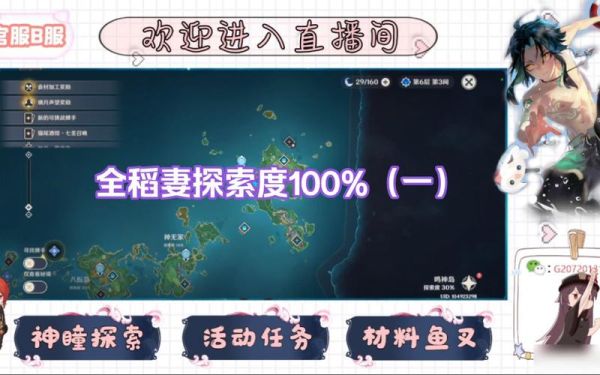 原神稻妻100%探索攻略？（原神要探索什么）-图3