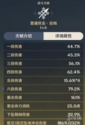 原神钟离e技能详细解析？（原神钟离什么玩法）-图1