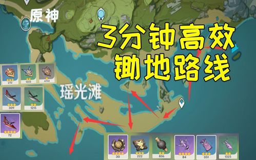 原神锄地队是什么意思？（什么是原神锄地）-图2