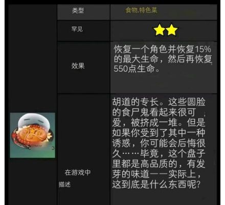 原神胡桃喜欢吃的食物食谱？（原神做什么食物）-图2