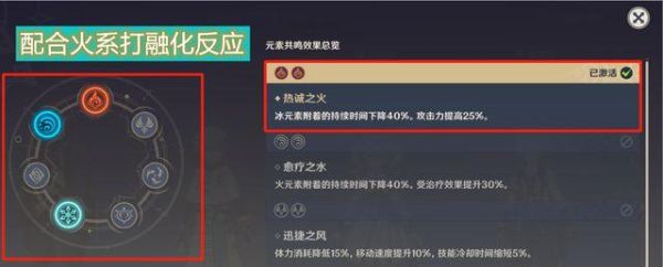 原神挂火效率谁高？（挂火原神用什么）-图1