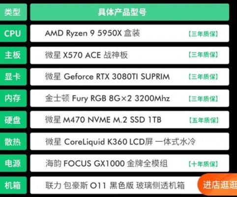 原神官方公认最佳配置笔记本电脑？（原神用什么电脑）-图1