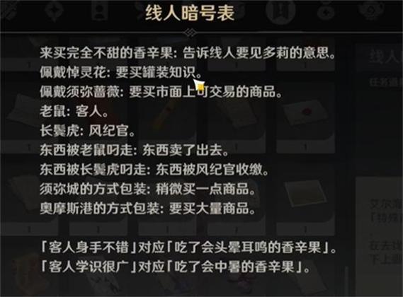 原神暗号任务？（原神暗号有什么）-图3