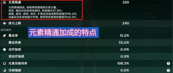 原神精通是怎么加的伤害？（原神精通加什么）-图3