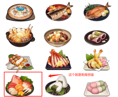 原神所有角色爱吃的食物？（原神备什么美食）-图2