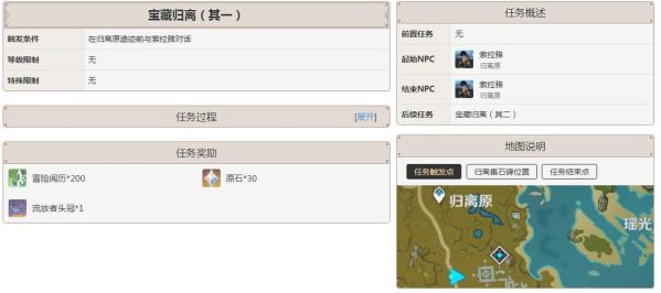 原神宝藏归离任务流程？（原神被什么抄过）-图3
