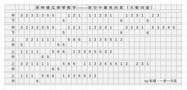 原神怎么解锁乐器？（原神什么乐器好）-图2