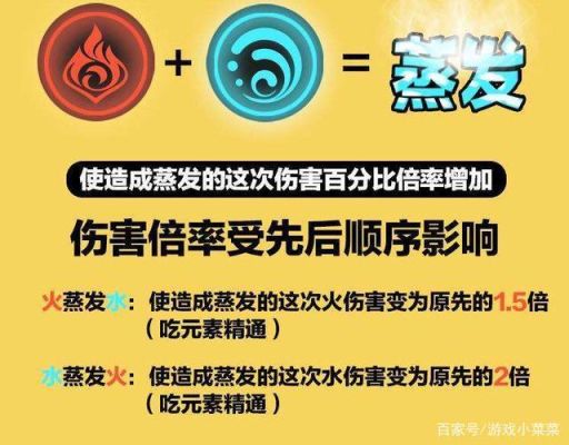 原神燃烧反应伤害怎么计算？（原神燃烧吃什么）-图3