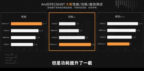 玩原神gpu占用多少正常？（原神gpu是什么）-图3