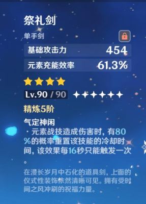 原神练哪个五星角色好？（原神练什么最好）-图2