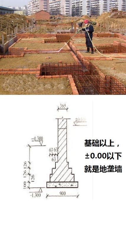 原神地垄钥匙怎么获得？（原神地垄有什么）-图3