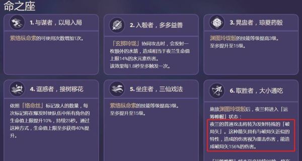 原神夜阑大招伤害多少合格？（原神夜阑怕什么）-图1