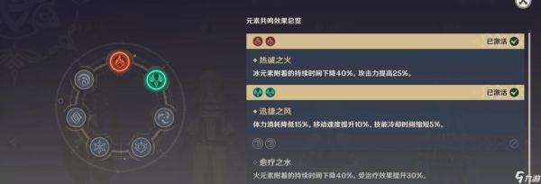 原神登龙斩一键连招怎么设置？（原神都有什么神器）-图1