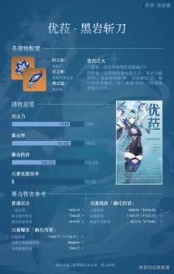 原神女士是什么属性？（少女什么属性原神）-图1